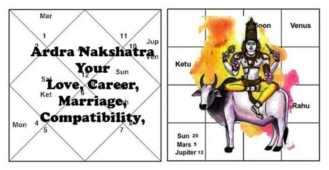 Category Rahu in Astrology. . Ardra nakshatra marriage age